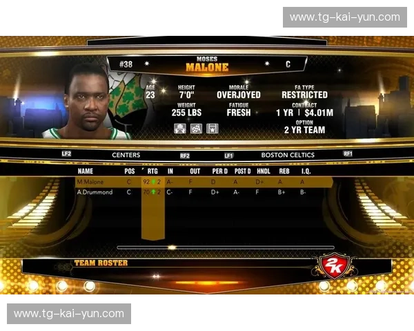 《绝境与荣光的交响：2012热火vs凯尔特人G7，那一夜他们如何定义伟大》